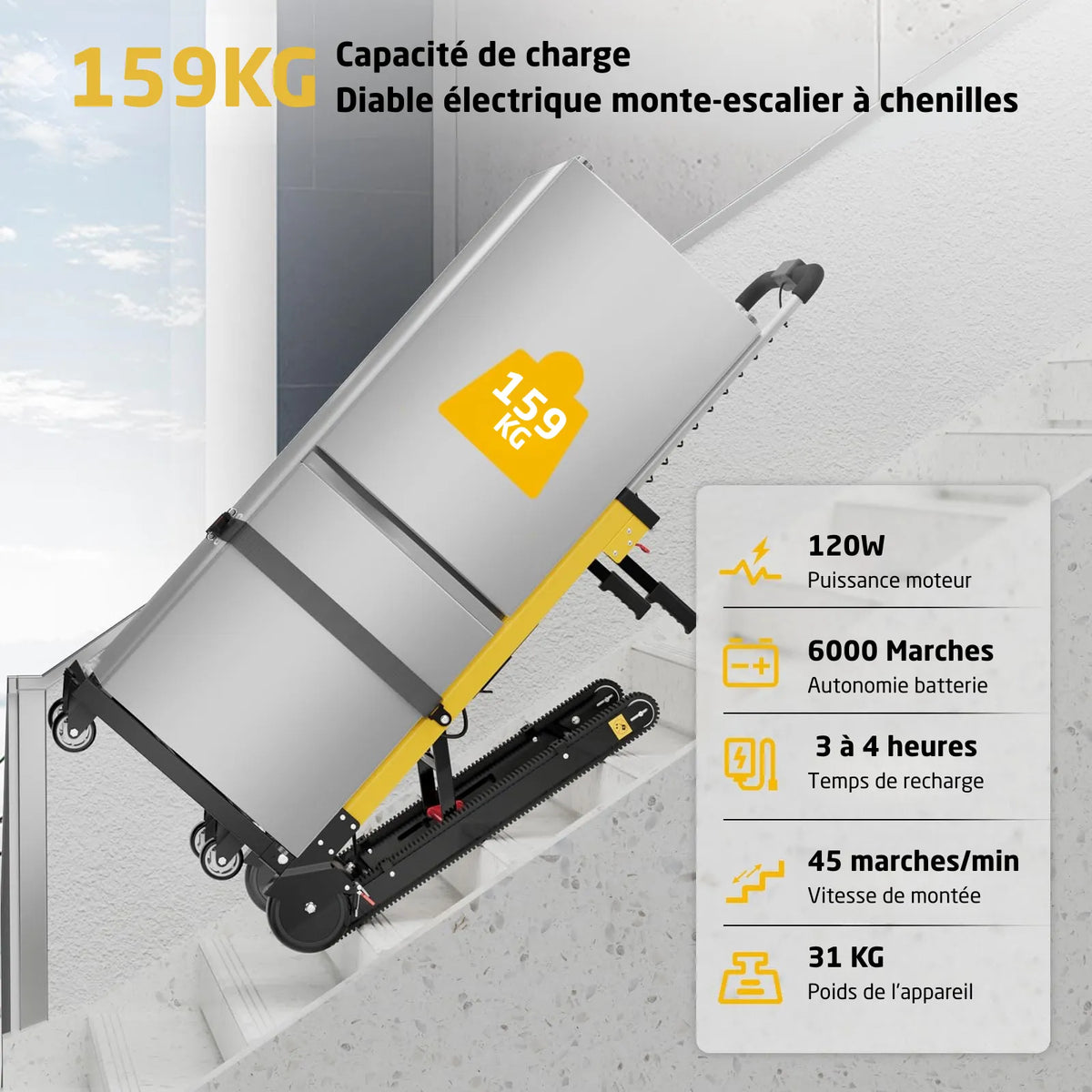 Infographie du diable électrique monte-escalier à chenilles 159 kg avec puissance moteur 120W, autonomie 6000 marches et vitesse 45 marches par minute